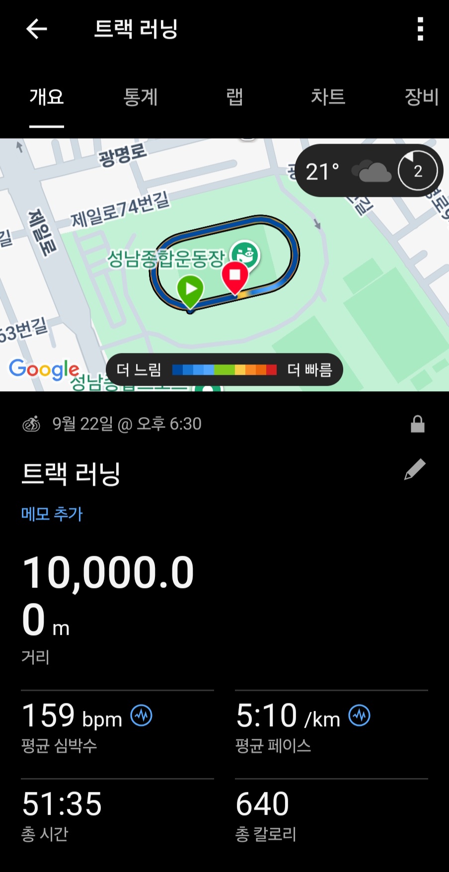 컨텐트 이미지
